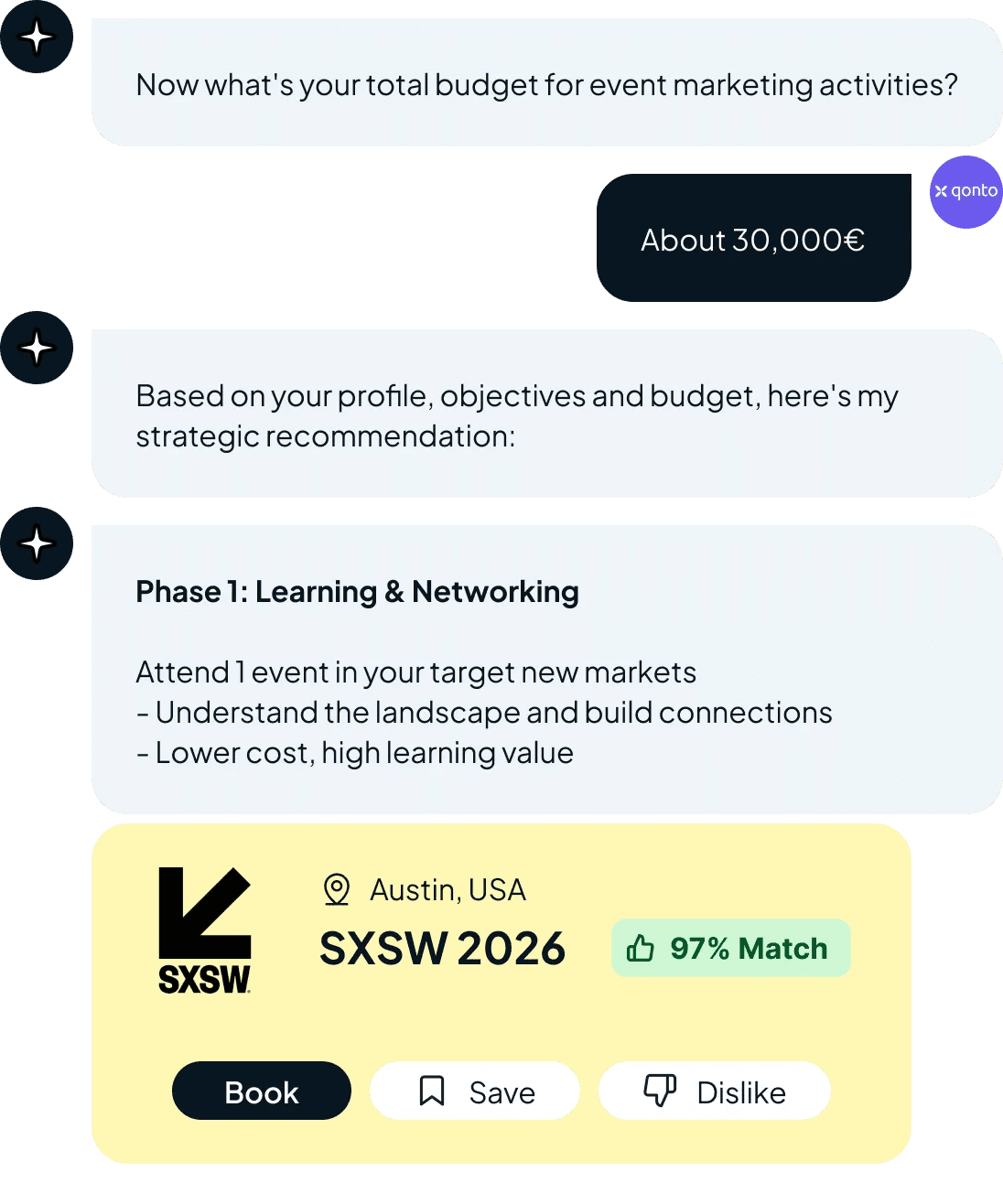 Build & assess your event strategy