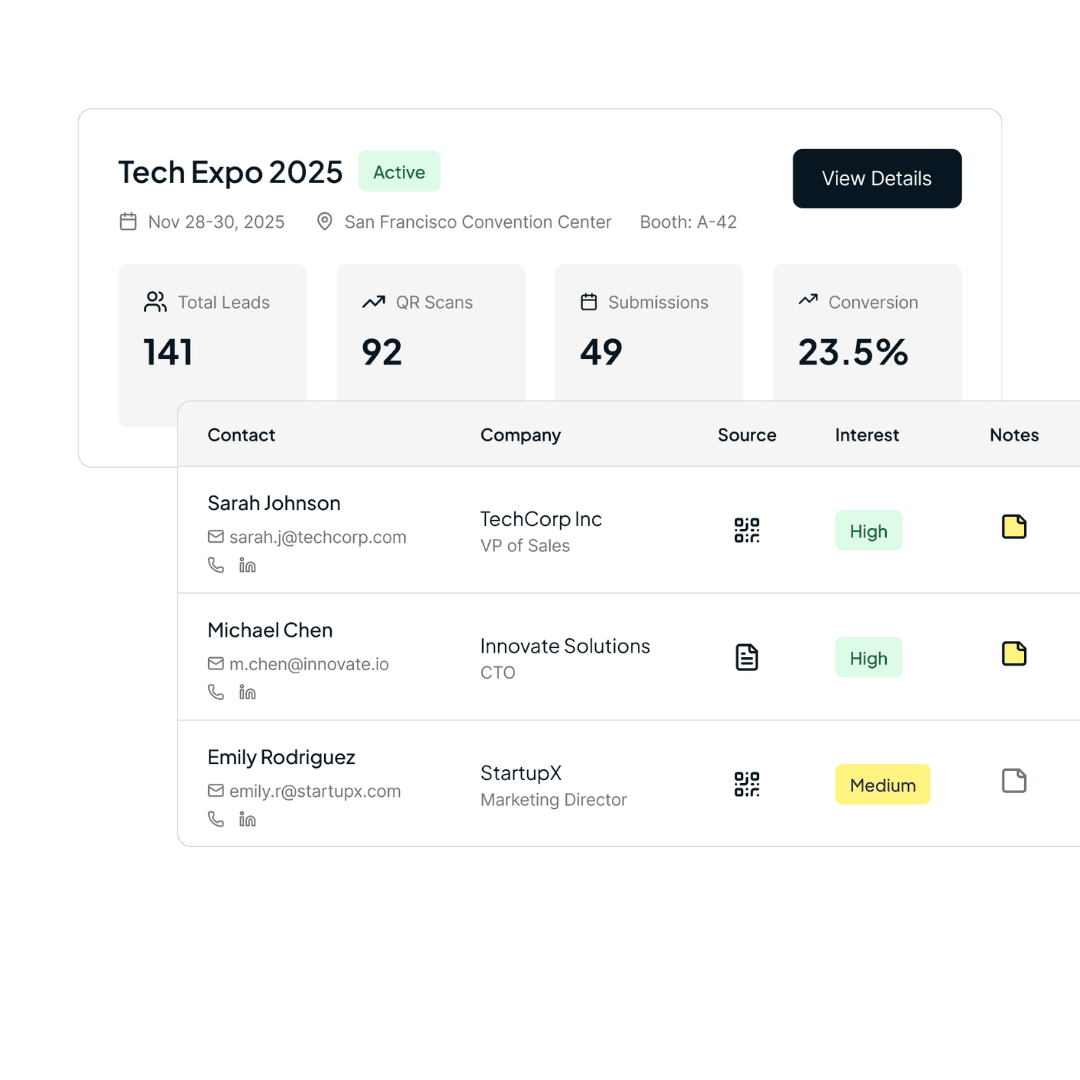 Capture leads and track ROI