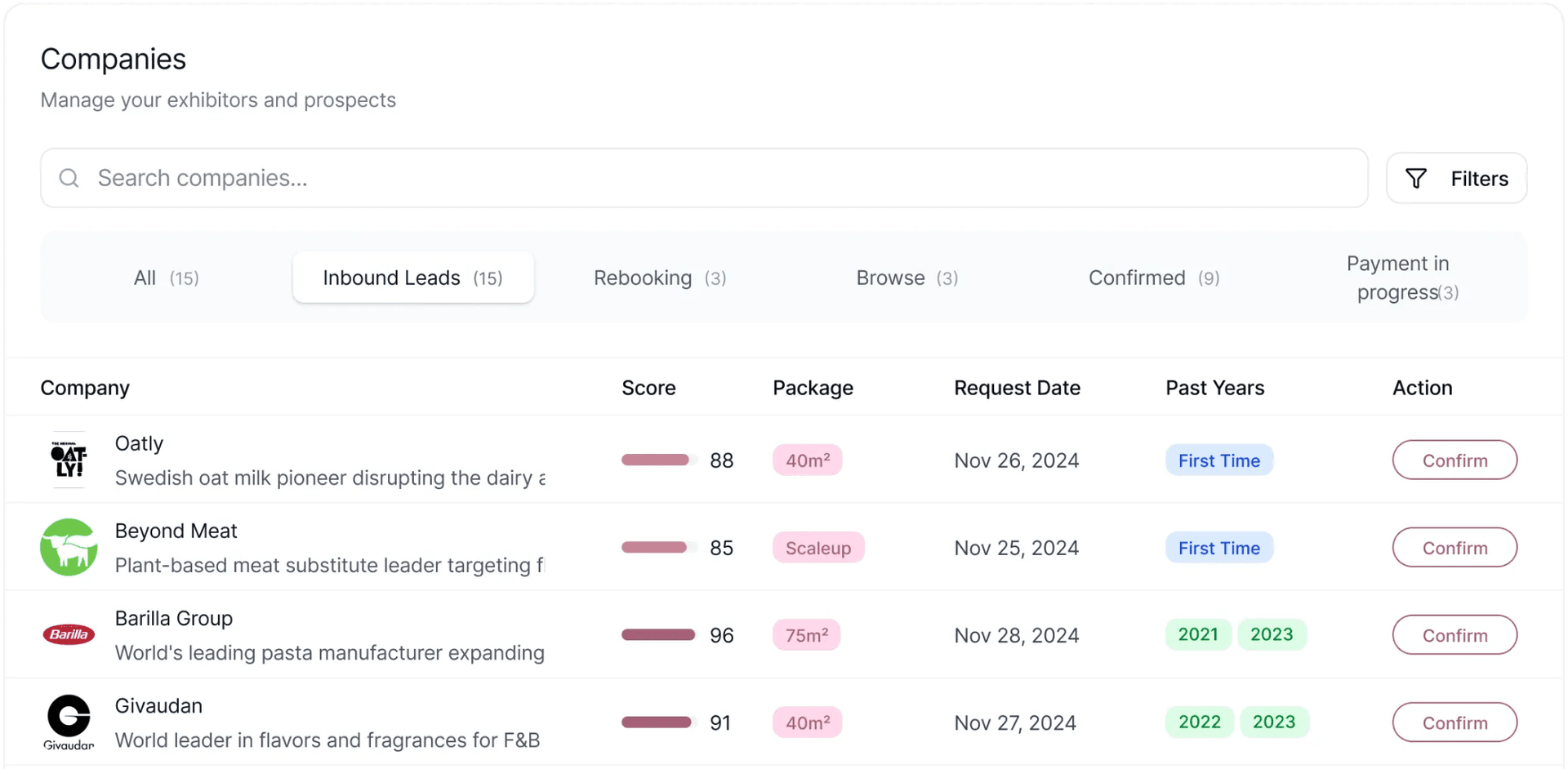 Qualify your inbound leads