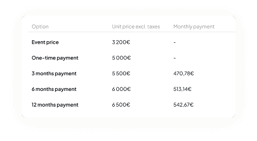 Finance your participation